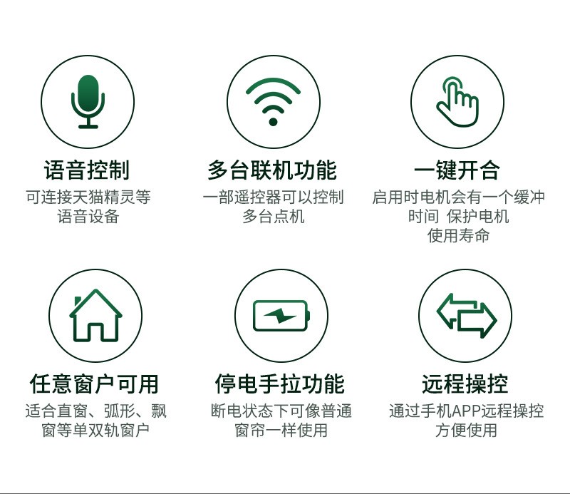 常德电动窗帘,电动窗帘设计,电动窗帘厂家,电动窗帘电机设计,常德电动窗帘定做